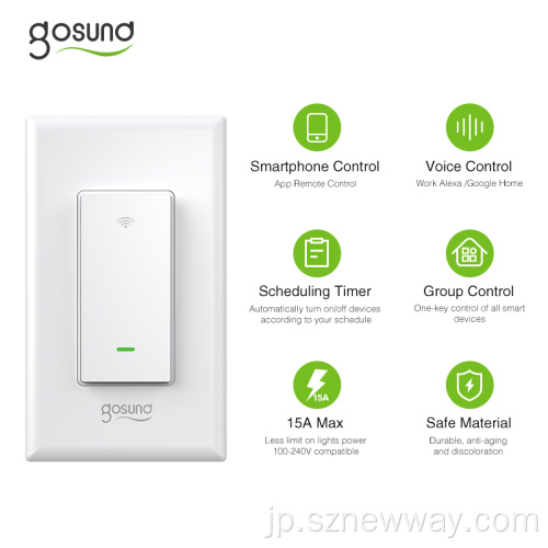 Xiaomi Youpin GosundスマートスイッチSW1